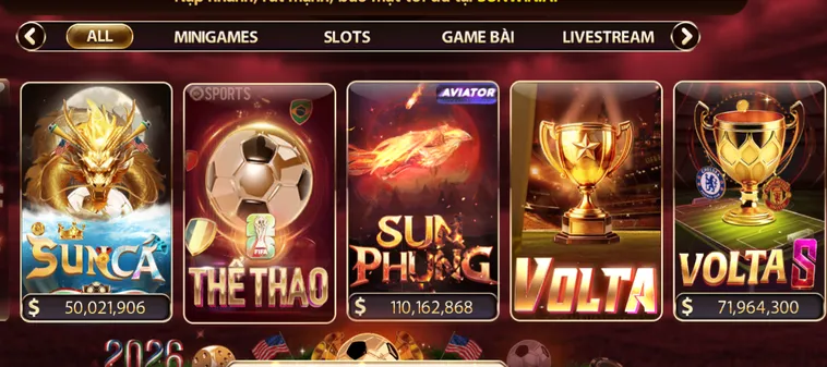 Top 5 Nhà Cái Về Thể Thao Uy Tín Dành Cho Người Hâm Mộ Bóng Đá