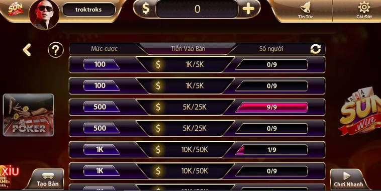 Hướng Dẫn Cách Chơi Poker Tại SunWin Mang Lại Hiệu Quả Kinh Tế Vượt Trội
